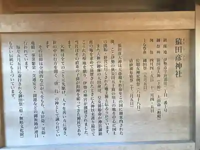 猿田彦神社の歴史