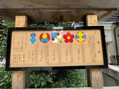 福徳神社（芽吹稲荷）(東京都)