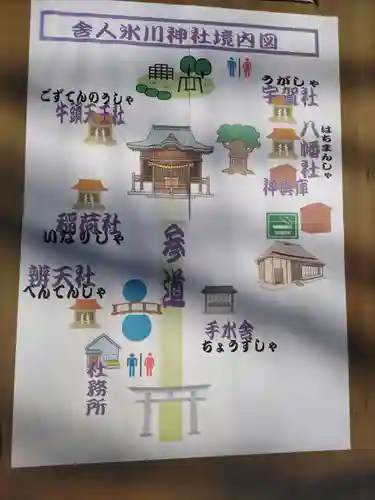 舎人氷川神社のその他建物
