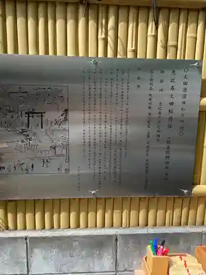 飯倉熊野神社(東京都)