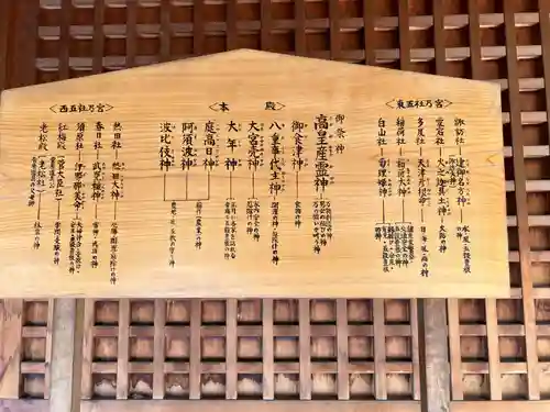 澁川神社（渋川神社）(愛知県)