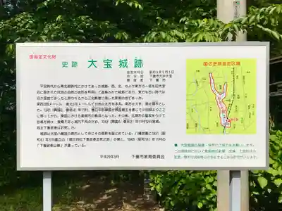 大宝八幡宮(茨城県)