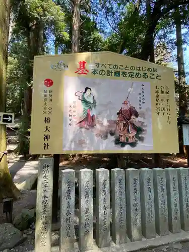 椿大神社の建物その他