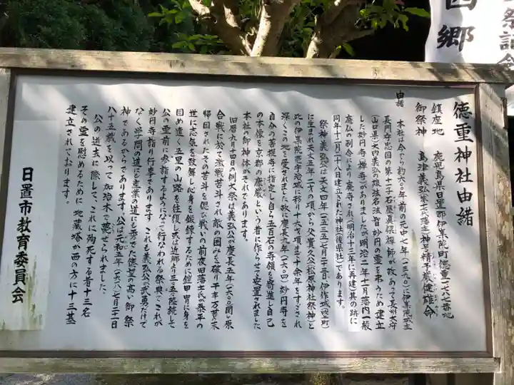 徳重神社の歴史