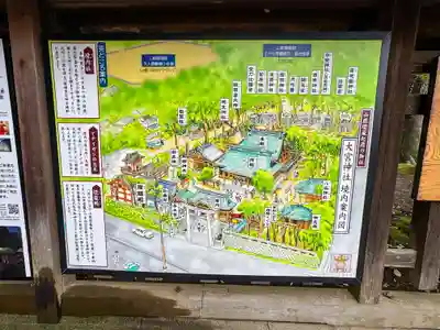 大宮神社(熊本県)
