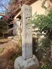 七所神社(東京都)