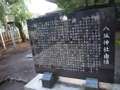 東村山八坂神社(東京都)