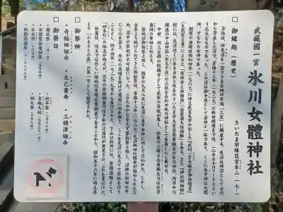 氷川女體神社の{uncategorized: "未分類", other: "その他", undefined: "問題あり", building: "その他建物", grave: "お墓", sacred_gate: "鳥居", guardian: "狛犬", statue: "像", buddha: "仏像", history: "歴史", nature: "自然", garden: "庭園", animal: "動物", pagoda: "塔", temizu: "手水舎", mountain_gate: "山門・神門", sanctuary: "本殿・本堂", subordinate: "末社・摂社", art: "芸術", scenery: "景色", jizo: "地蔵", ema: "絵馬", goshuin: "御朱印", omikuji: "おみくじ", items: "授与品その他", amulet: "お守り", goshuincho: "御朱印帳", eats: "食事", festival: "お祭り", votive_dance: "神楽", shichigosan: "七五三参", wedding: "結婚式", experience: "体験その他", initially: "初詣", around: "周辺", anti_infection: "感染症対策"}