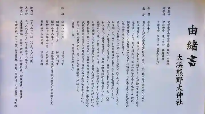 大濱熊野大神社の歴史