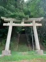 坂本神社(千葉県)