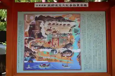 熊野速玉大社のその他建物