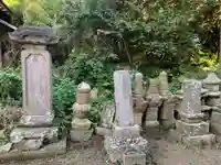 不動院(千葉県)