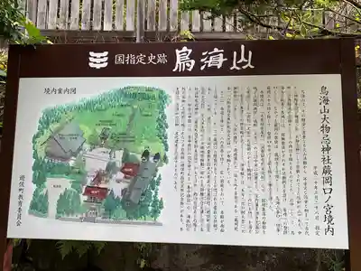 鳥海山大物忌神社蕨岡口ノ宮(山形県)