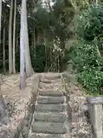 長福寺のその他建物