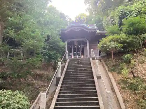 熊野神社（杉田・中原）(神奈川県)