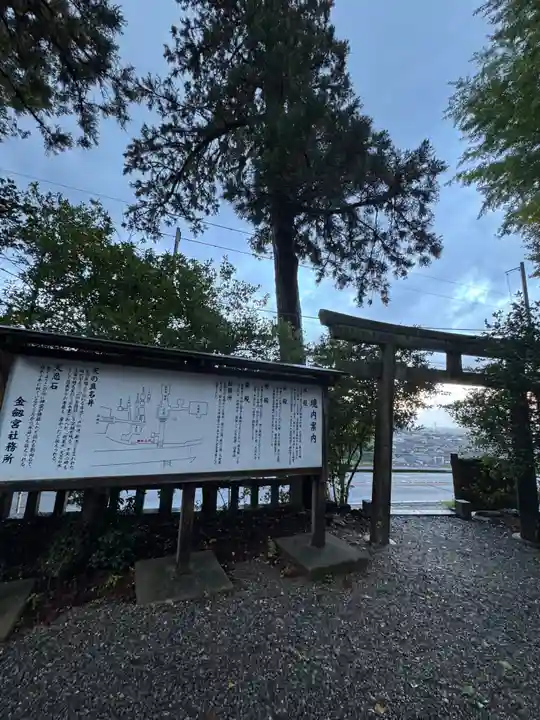 金剱宮(石川県)