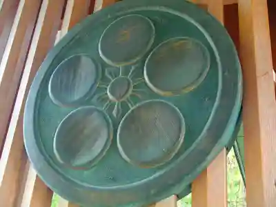 （長良）天神神社のその他建物