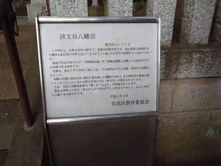碑文谷八幡宮(東京都)