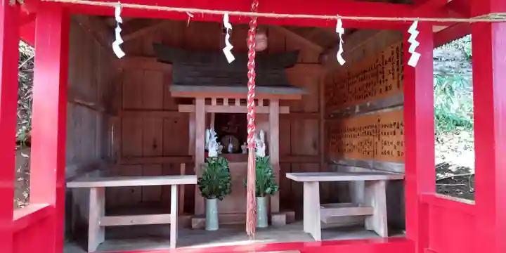 大江稲荷(神奈川県)