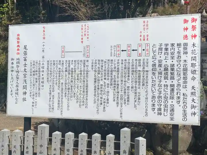 尾張冨士大宮浅間神社のその他建物