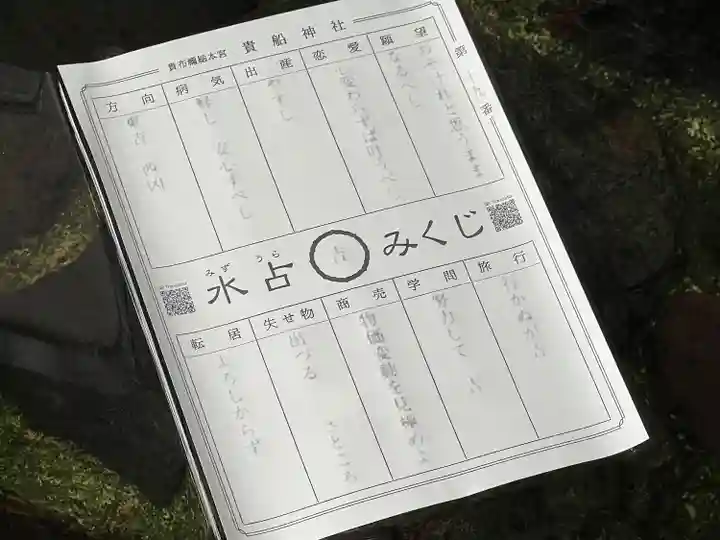 貴船神社(京都府)