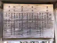 若狭姫神社(若狭彦神社下社)の歴史