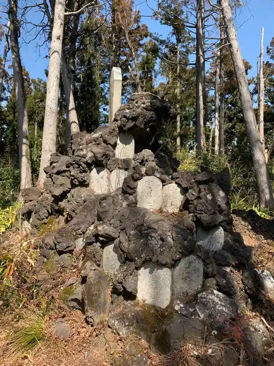 白鳥神社(千葉県)