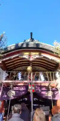 千住本氷川神社(東京都)
