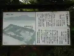 砥鹿神社（里宮）の歴史