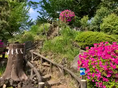 鳩森八幡神社の末社・摂社