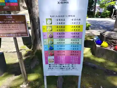 菟橋神社の{uncategorized: "未分類", other: "その他", undefined: "問題あり", building: "その他建物", grave: "お墓", sacred_gate: "鳥居", guardian: "狛犬", statue: "像", buddha: "仏像", history: "歴史", nature: "自然", garden: "庭園", animal: "動物", pagoda: "塔", temizu: "手水舎", mountain_gate: "山門・神門", sanctuary: "本殿・本堂", subordinate: "末社・摂社", art: "芸術", scenery: "景色", jizo: "地蔵", ema: "絵馬", goshuin: "御朱印", omikuji: "おみくじ", items: "授与品その他", amulet: "お守り", goshuincho: "御朱印帳", eats: "食事", festival: "お祭り", votive_dance: "神楽", shichigosan: "七五三参", wedding: "結婚式", experience: "体験その他", initially: "初詣", around: "周辺", anti_infection: "感染症対策"}