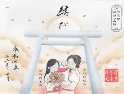 櫻井子安神社(千葉県)