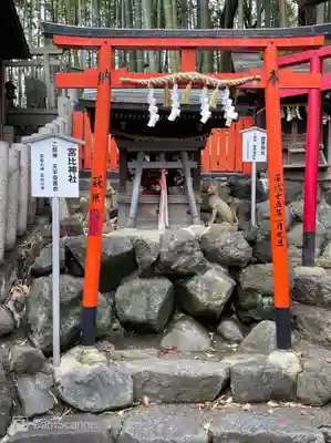 瓢箪山稲荷神社の末社・摂社