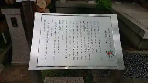 行田八幡神社の歴史