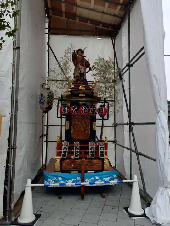 神田神社(神田明神)のお祭り