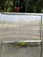 世田谷八幡宮(東京都)