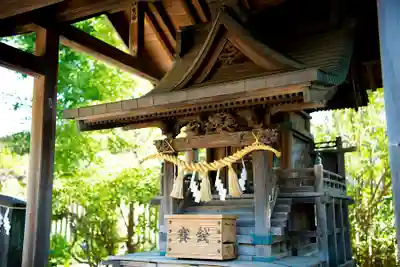 葛飾八幡宮の末社・摂社