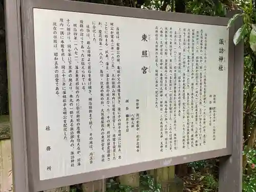 忍　諏訪神社・東照宮　の歴史