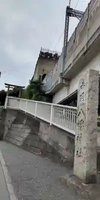 赤羽八幡神社(東京都)