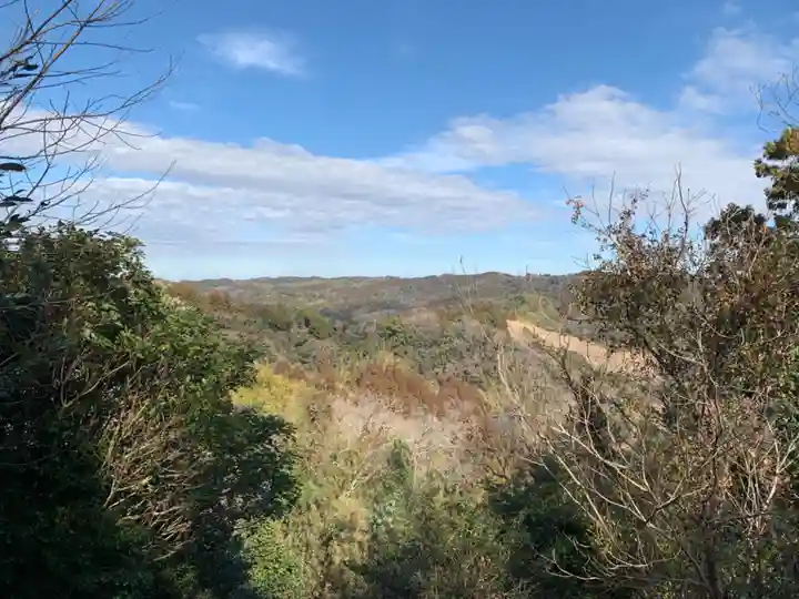 城山神社(千葉県)
