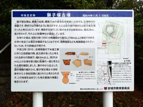 東町秋葉神社(愛知県)