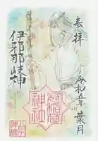 冠稲荷神社(群馬県)