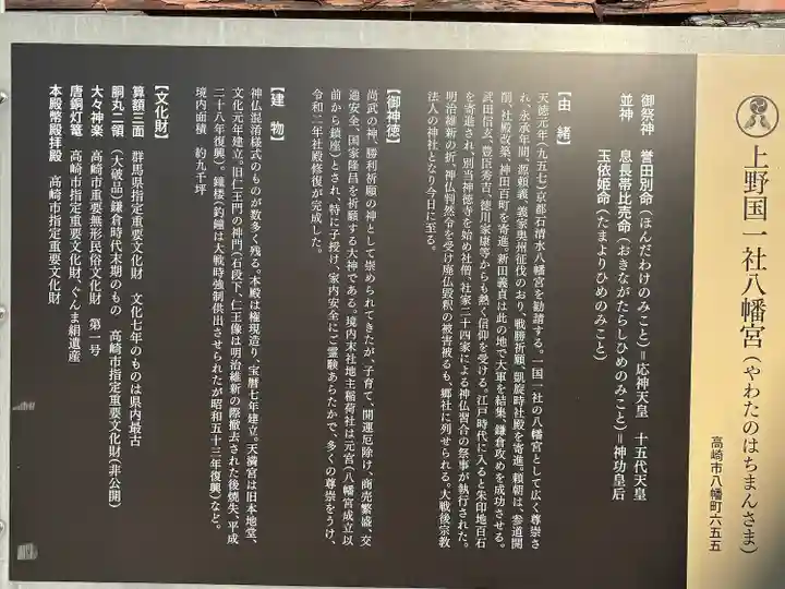 上野国一社八幡八幡宮(群馬県)