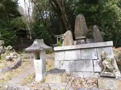 竹中稲荷神社（吉田神社末社）(京都府)