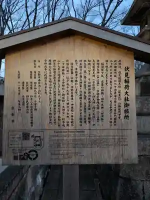 伏見稲荷大社御旅所の歴史