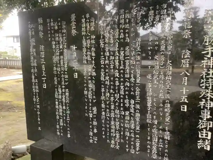 籠守勝手神社(木曽川町黒田)の歴史