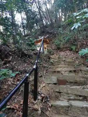 大頭神社の{uncategorized: "未分類", other: "その他", undefined: "問題あり", building: "その他建物", grave: "お墓", sacred_gate: "鳥居", guardian: "狛犬", statue: "像", buddha: "仏像", history: "歴史", nature: "自然", garden: "庭園", animal: "動物", pagoda: "塔", temizu: "手水舎", mountain_gate: "山門・神門", sanctuary: "本殿・本堂", subordinate: "末社・摂社", art: "芸術", scenery: "景色", jizo: "地蔵", ema: "絵馬", goshuin: "御朱印", omikuji: "おみくじ", items: "授与品その他", amulet: "お守り", goshuincho: "御朱印帳", eats: "食事", festival: "お祭り", votive_dance: "神楽", shichigosan: "七五三参", wedding: "結婚式", experience: "体験その他", initially: "初詣", around: "周辺", anti_infection: "感染症対策"}