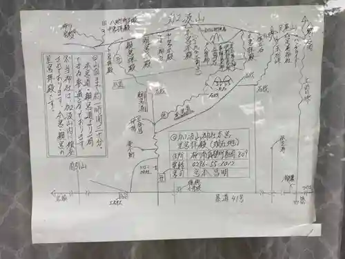 加波山三枝祇神社本宮(茨城県)