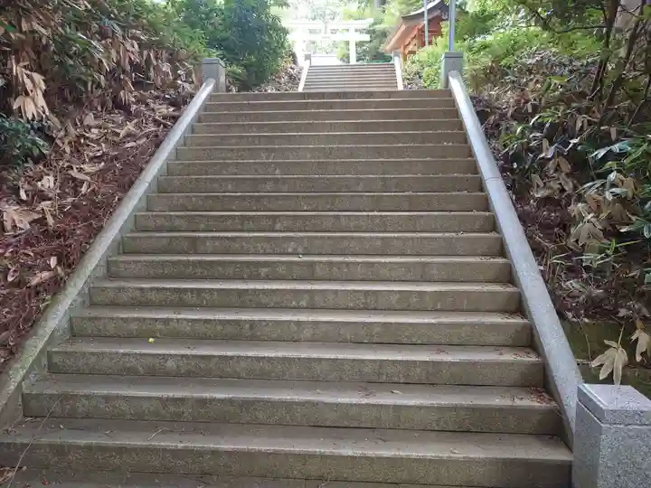 阿夫利神社(千葉県)