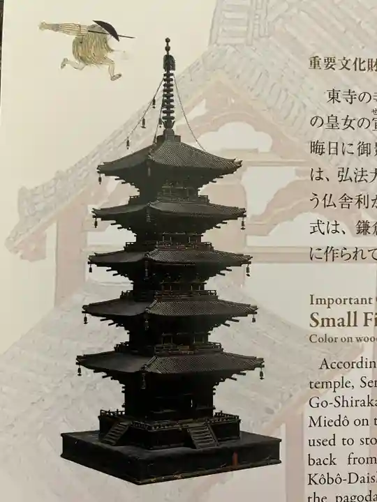 東寺(教王護国寺)(京都府)